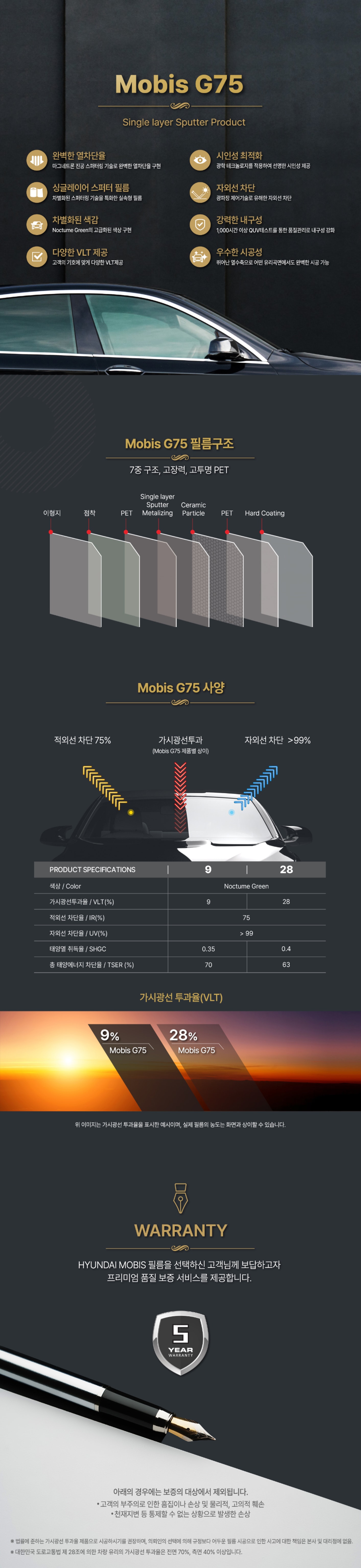 mobisg75 제품설명